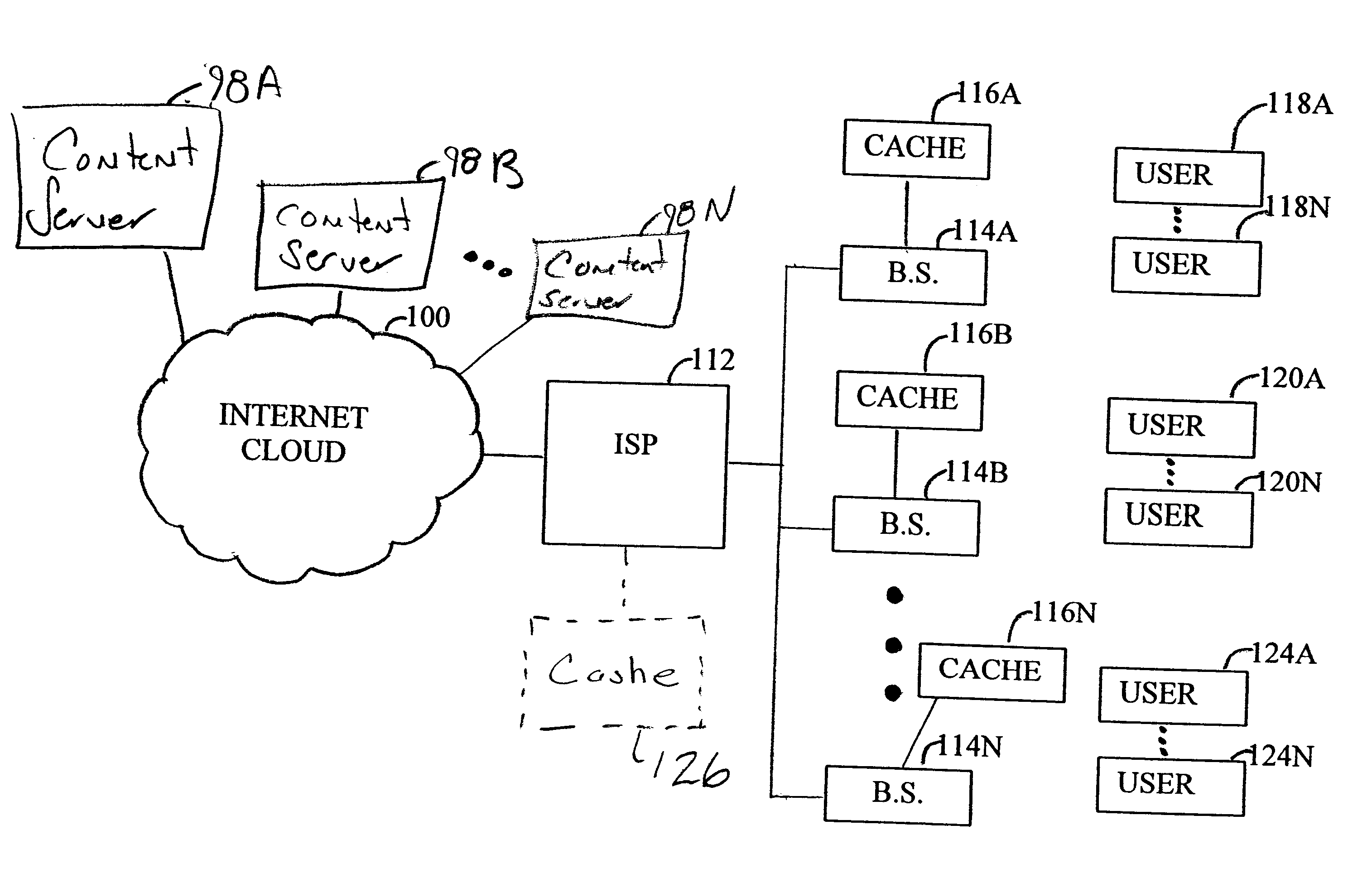 Distributed cache for a wireless communication system