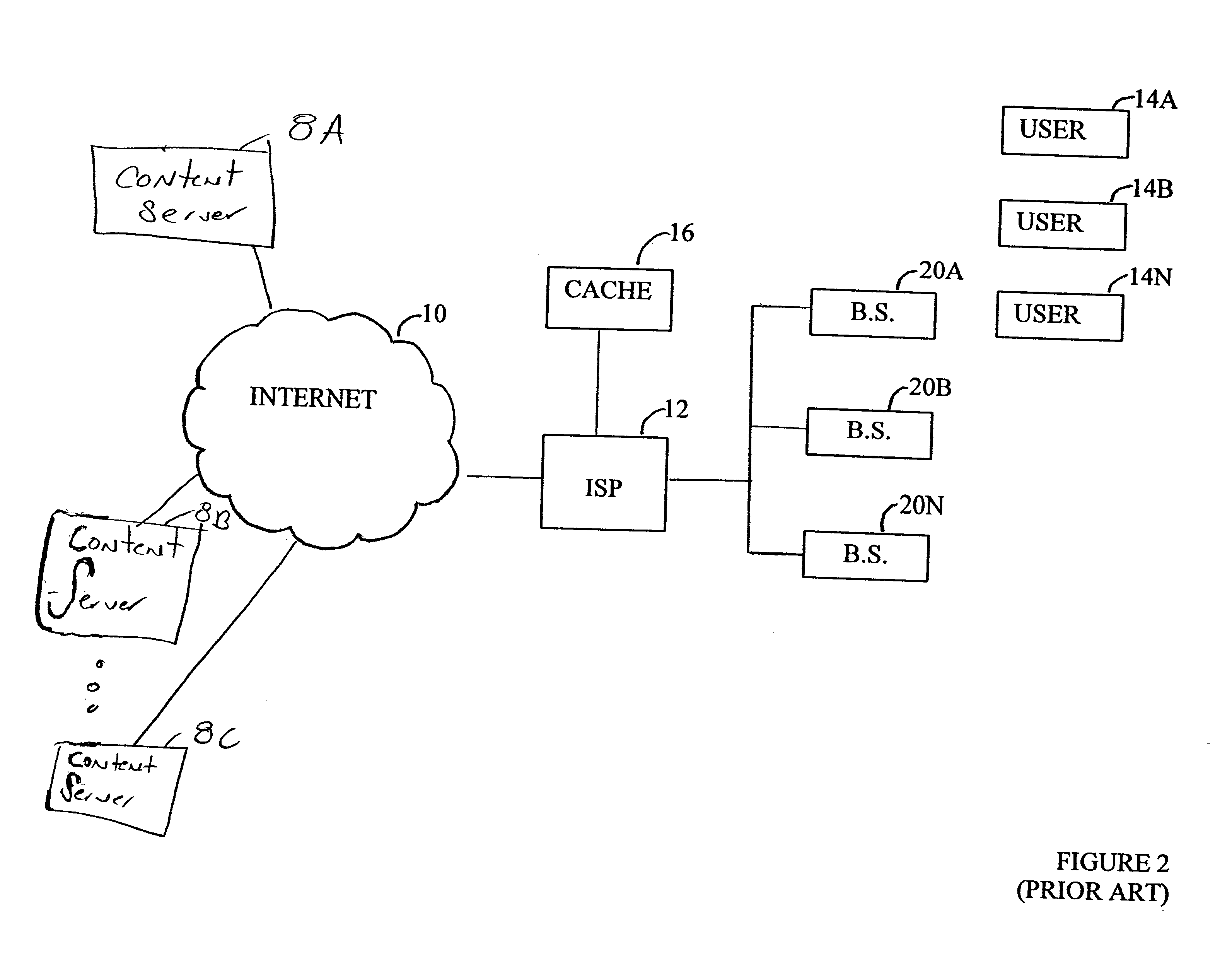 Distributed cache for a wireless communication system