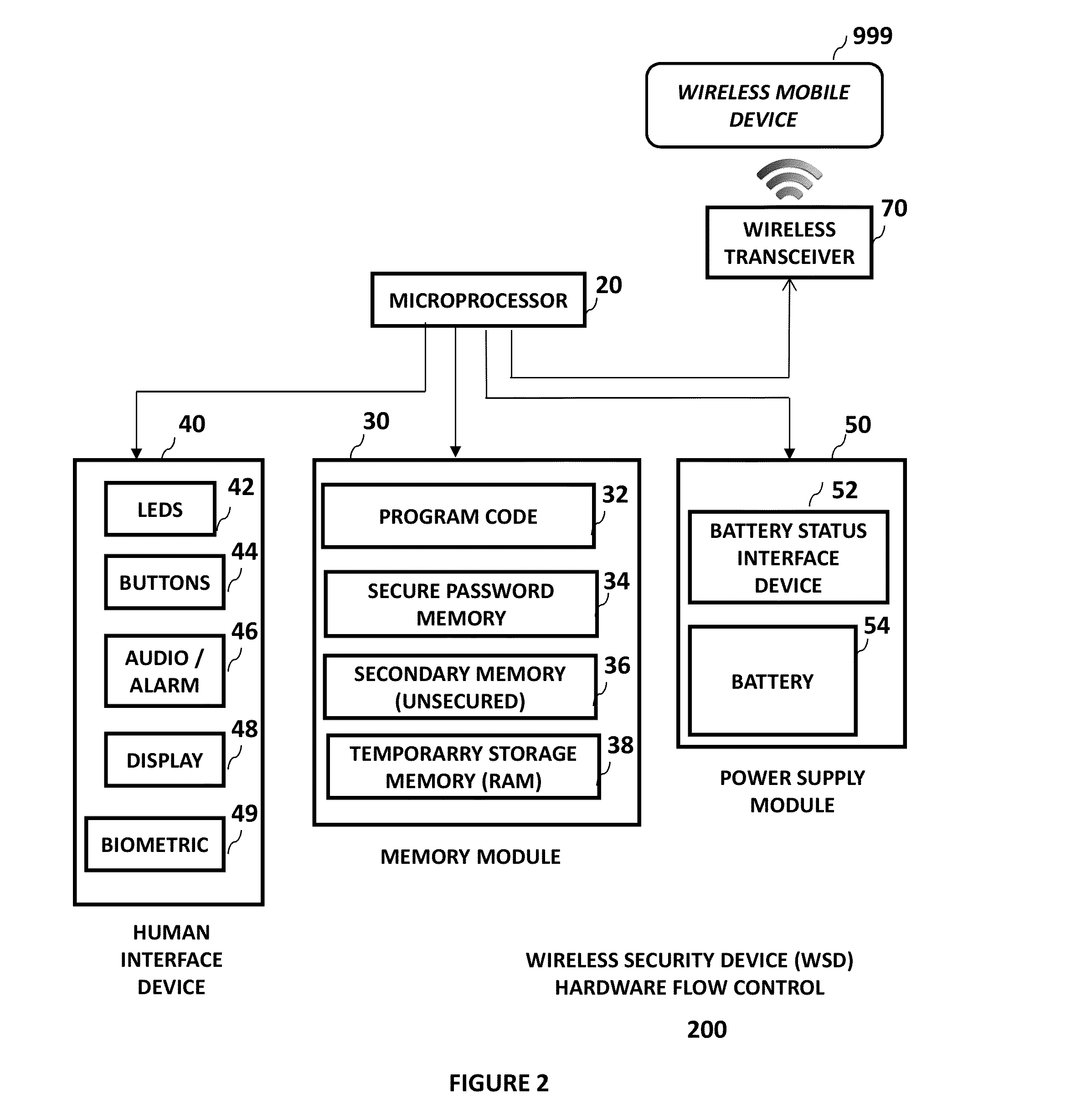 Method and apparatus for a portable wireless security device