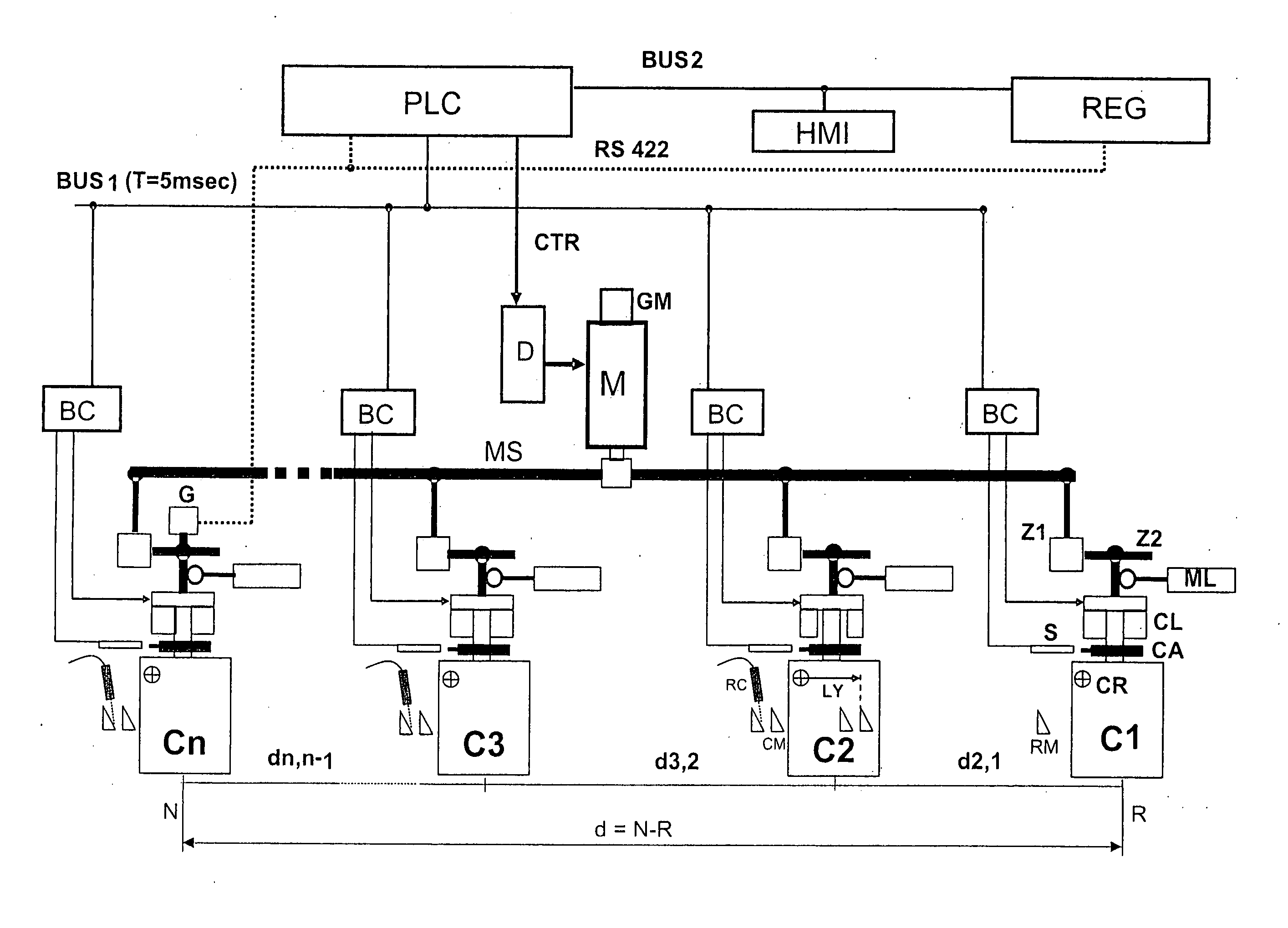 Method and device for initial adjustment of the register of the engraved cylinders of a rotary multicolour press