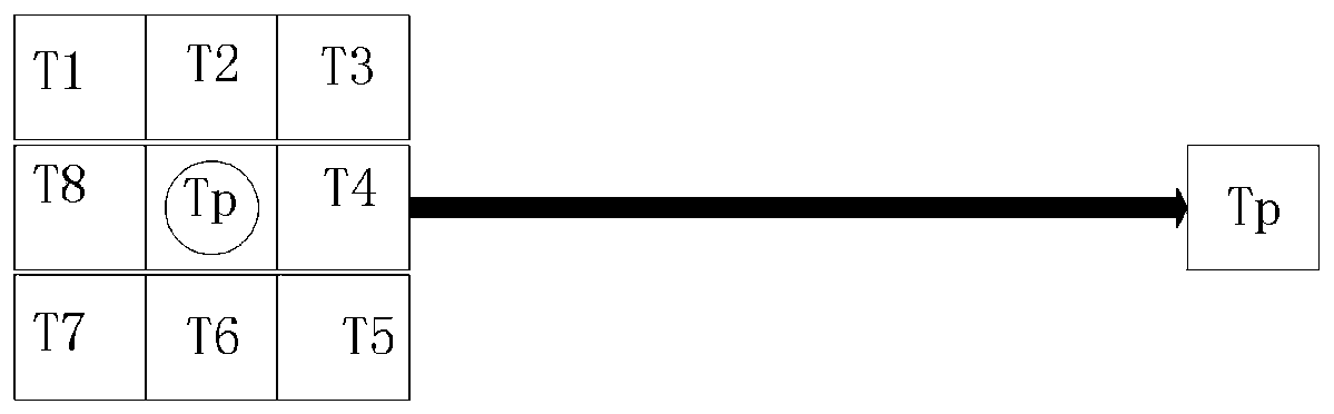 Power equipment infrared image fault positioning, identification and prediction method