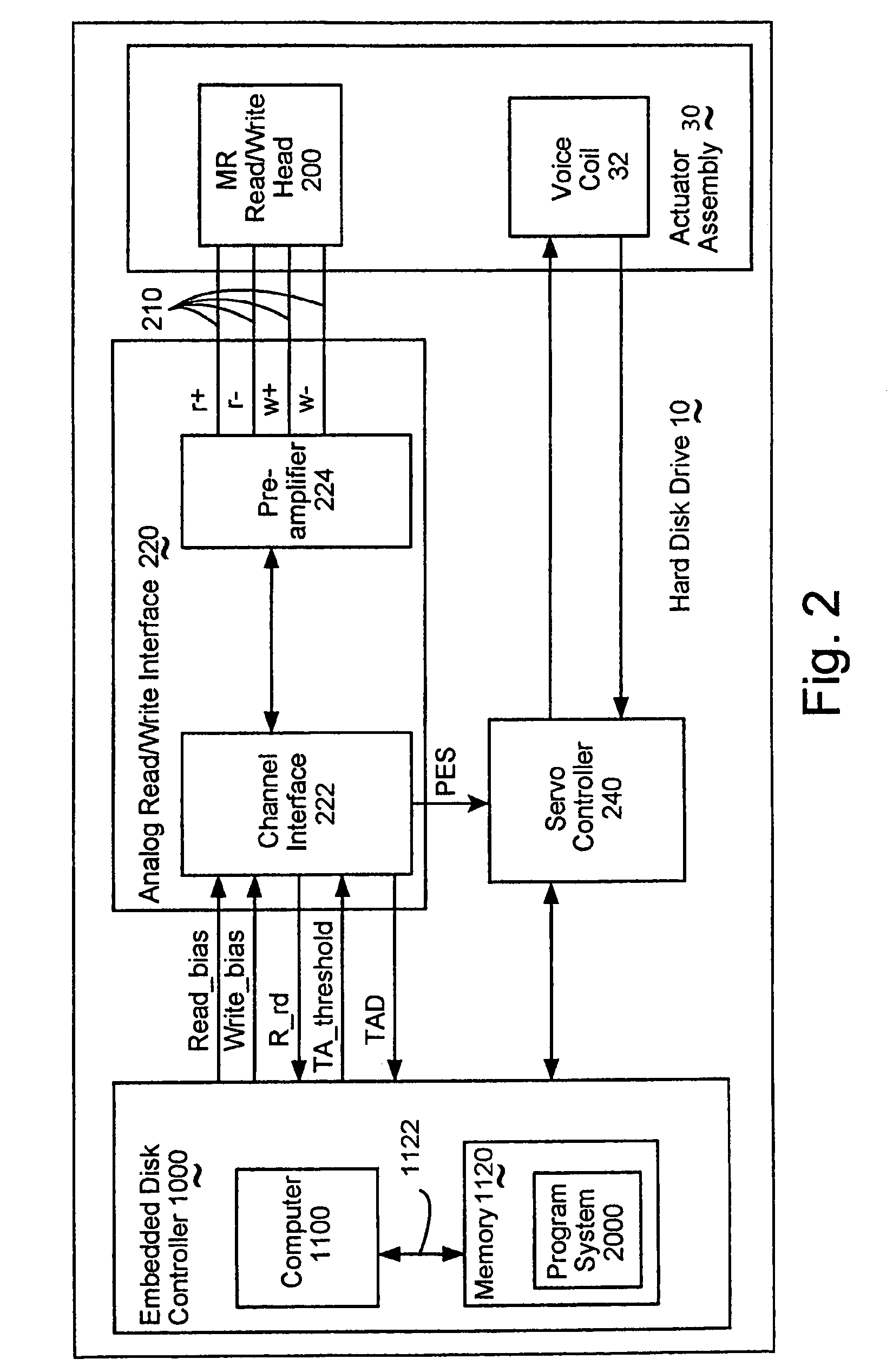 Method and apparatus reducing off track head motion due to disk vibration in a hard disk drive