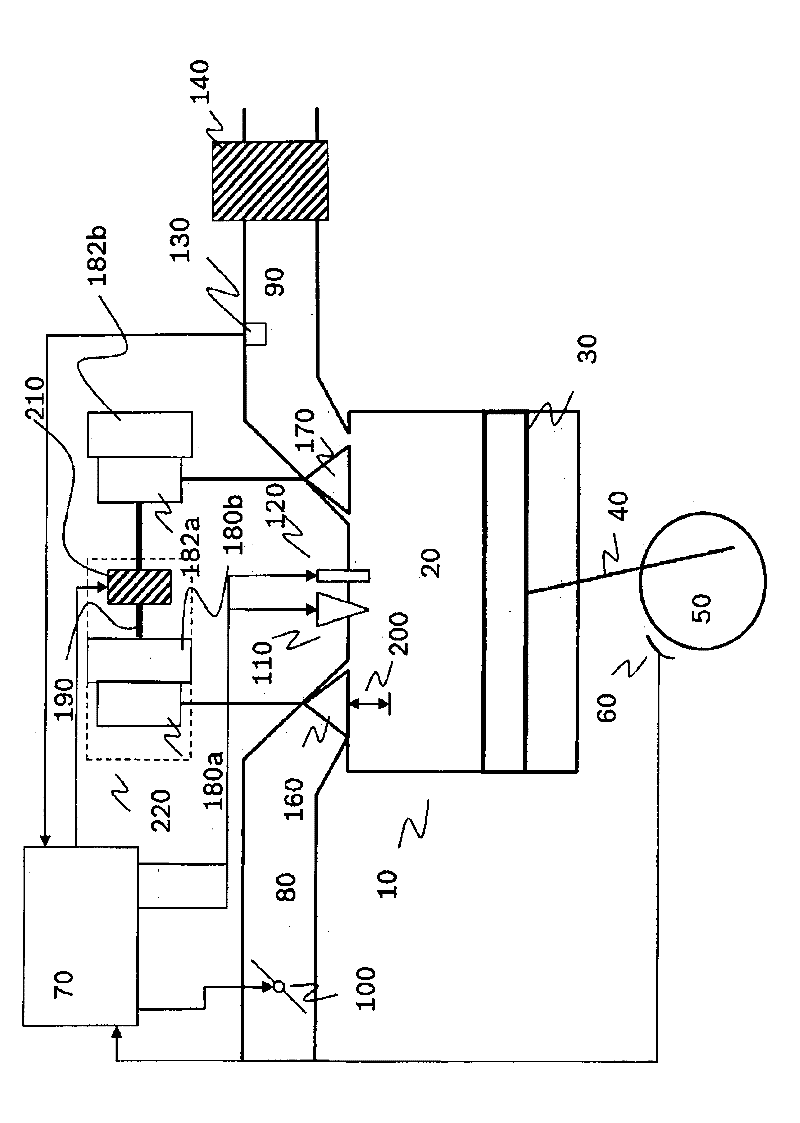 Method and device for controlling an internal combustion engine