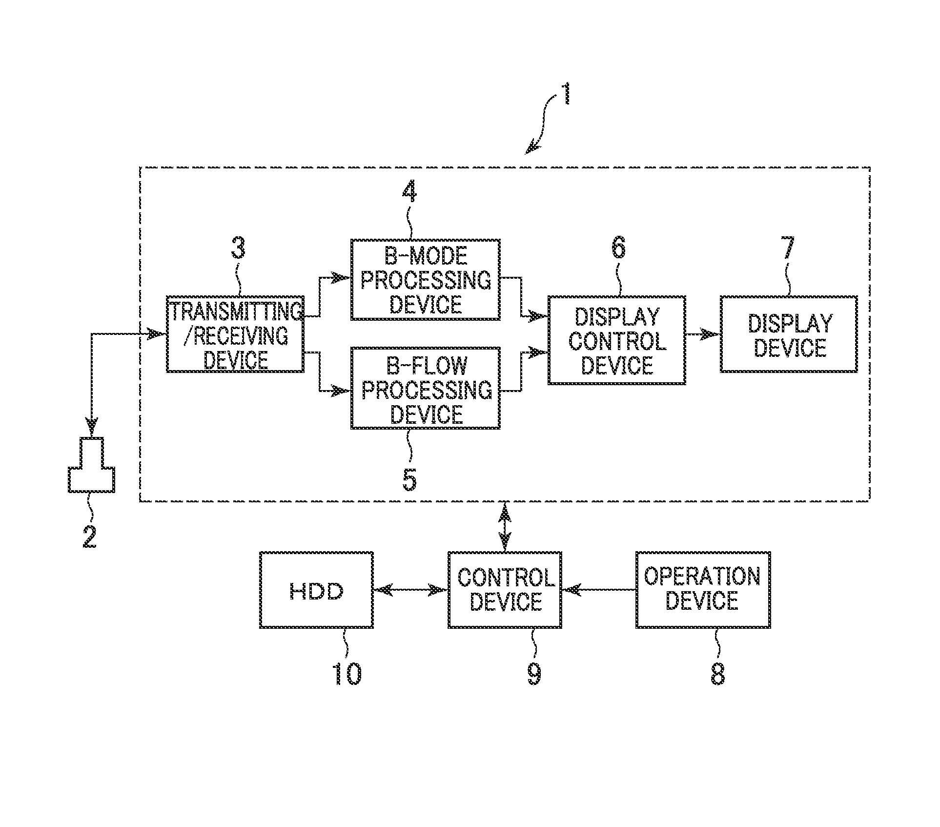 Ultrasound diagnostic apparatus