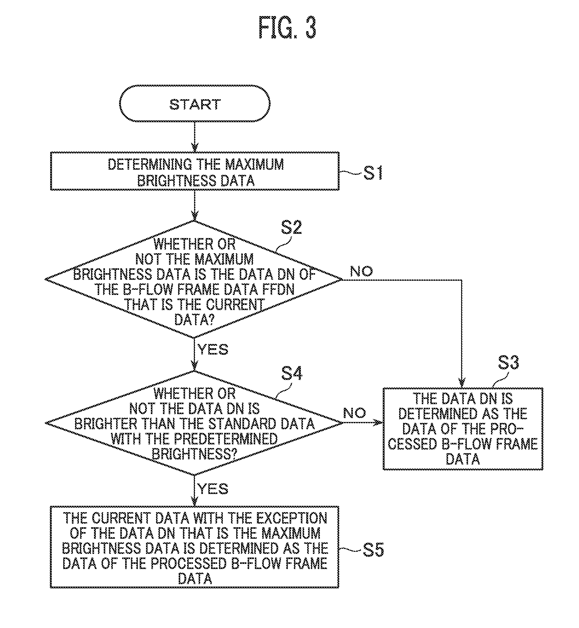 Ultrasound diagnostic apparatus