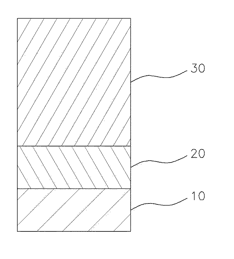 Coating layer of zirconium composite material and method of forming coating layer