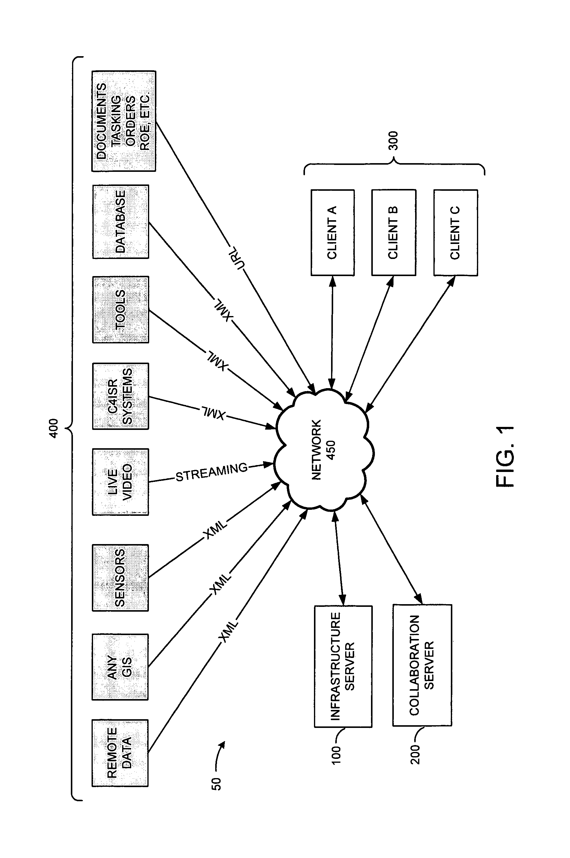 Methods and systems for facilitating online collaboration and distribution of geospatial data