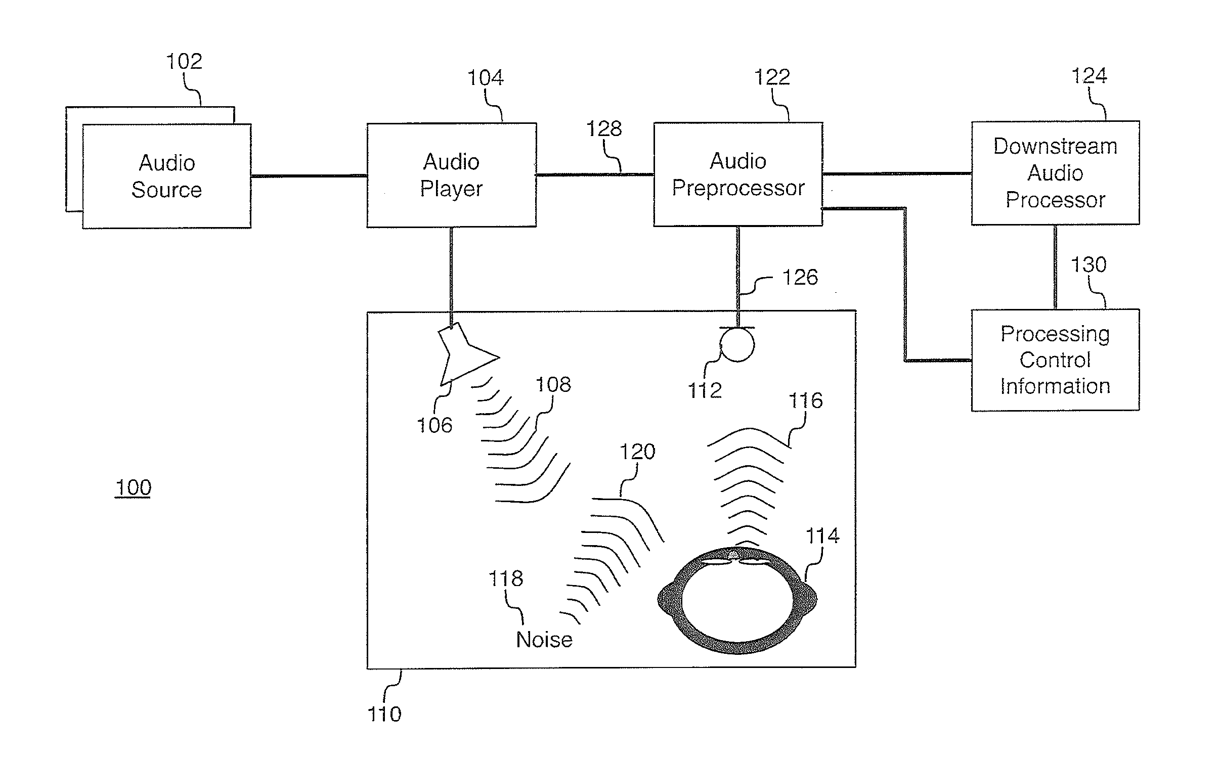 System and method for processing an audio signal captured from a microphone