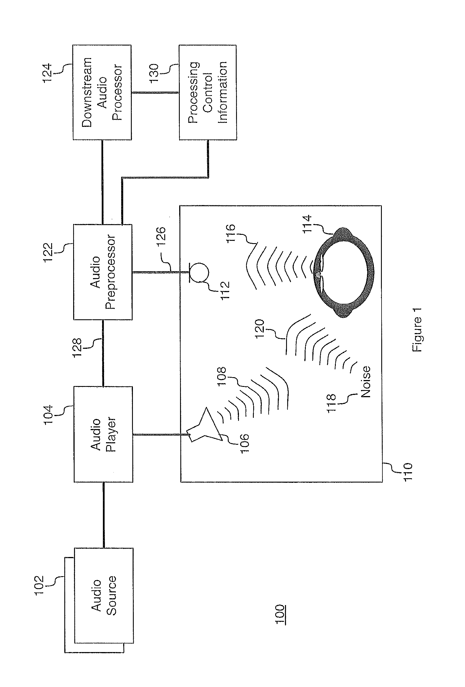 System and method for processing an audio signal captured from a microphone