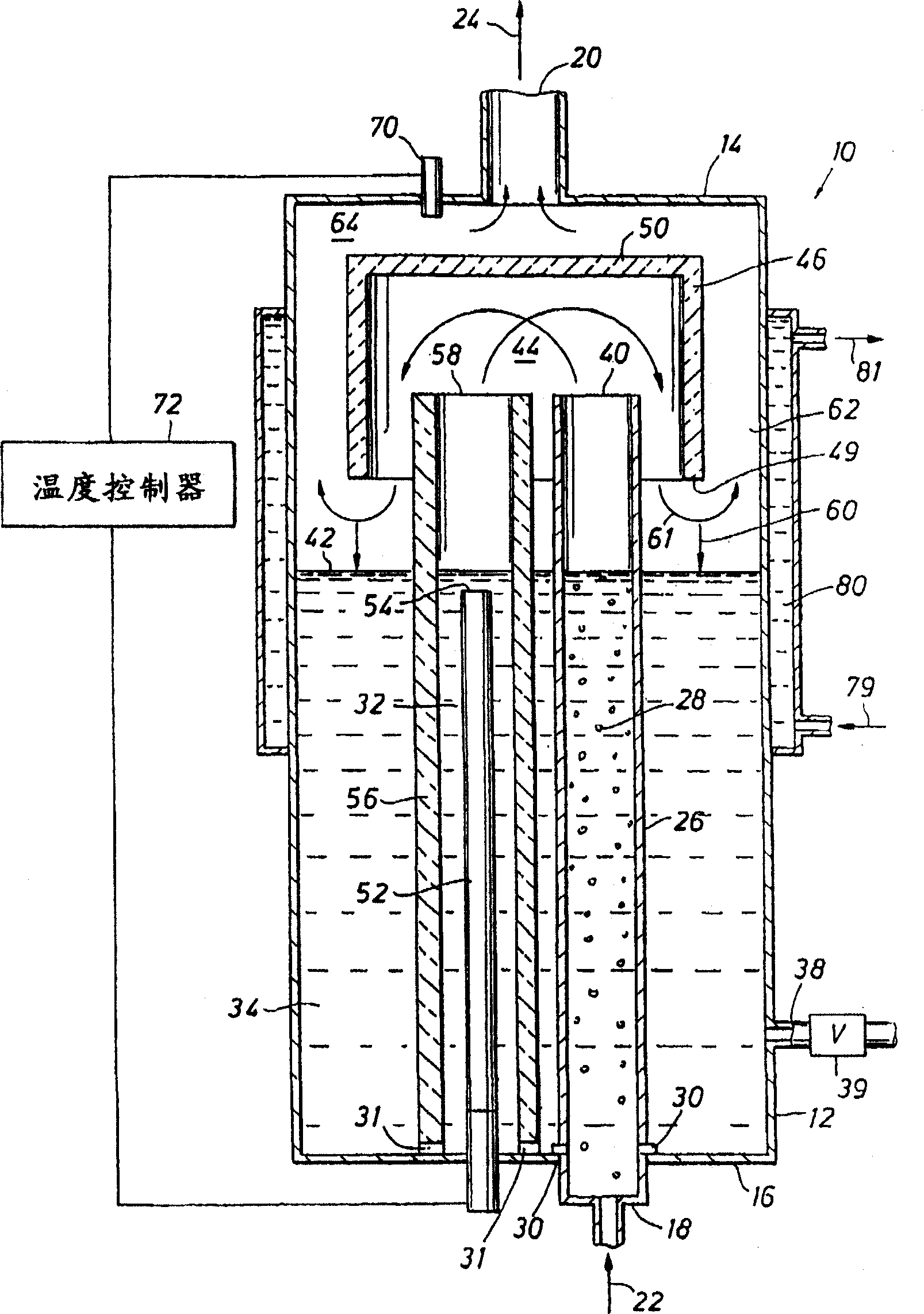 Dew-point humidifier and temperature control for corresponding gas