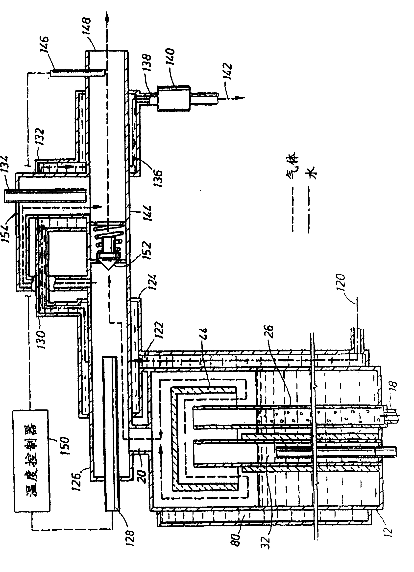 Dew-point humidifier and temperature control for corresponding gas