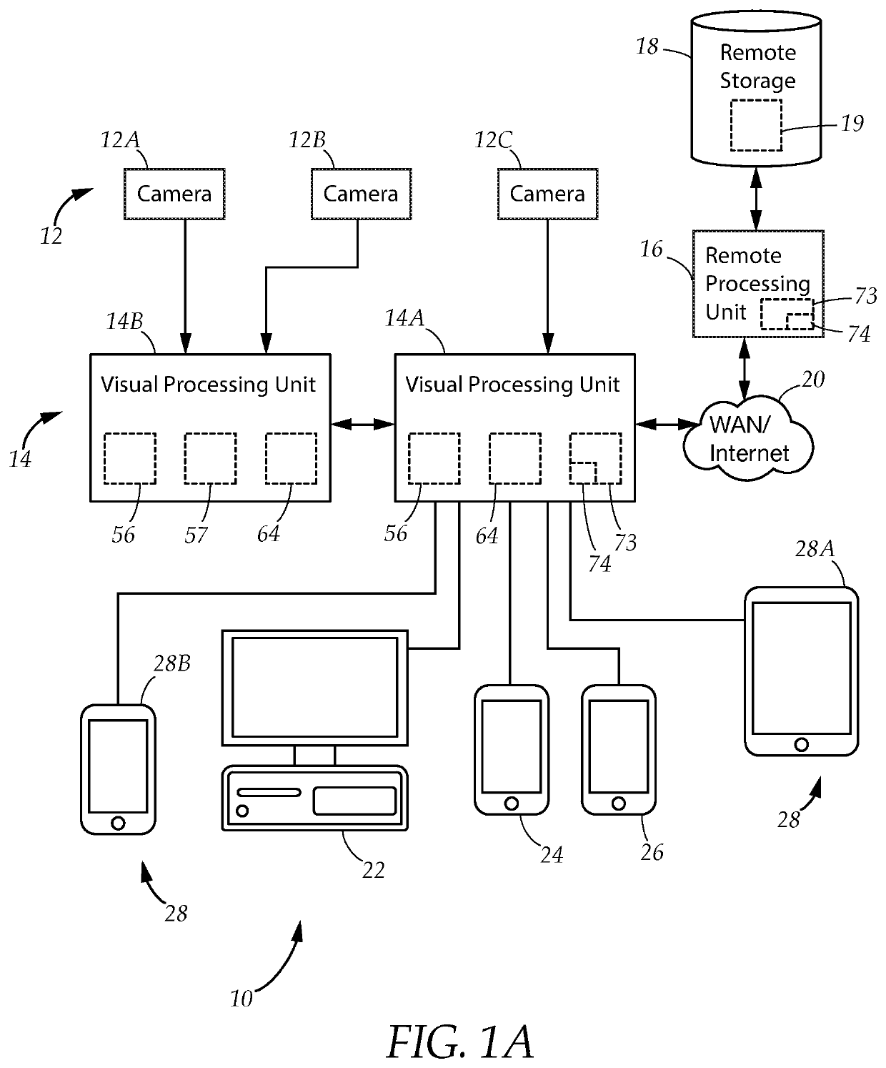 System and method for visually tracking persons and imputing demographic and sentiment data