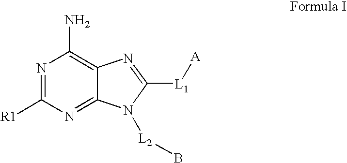 Therapeutic compounds and their use in cancer