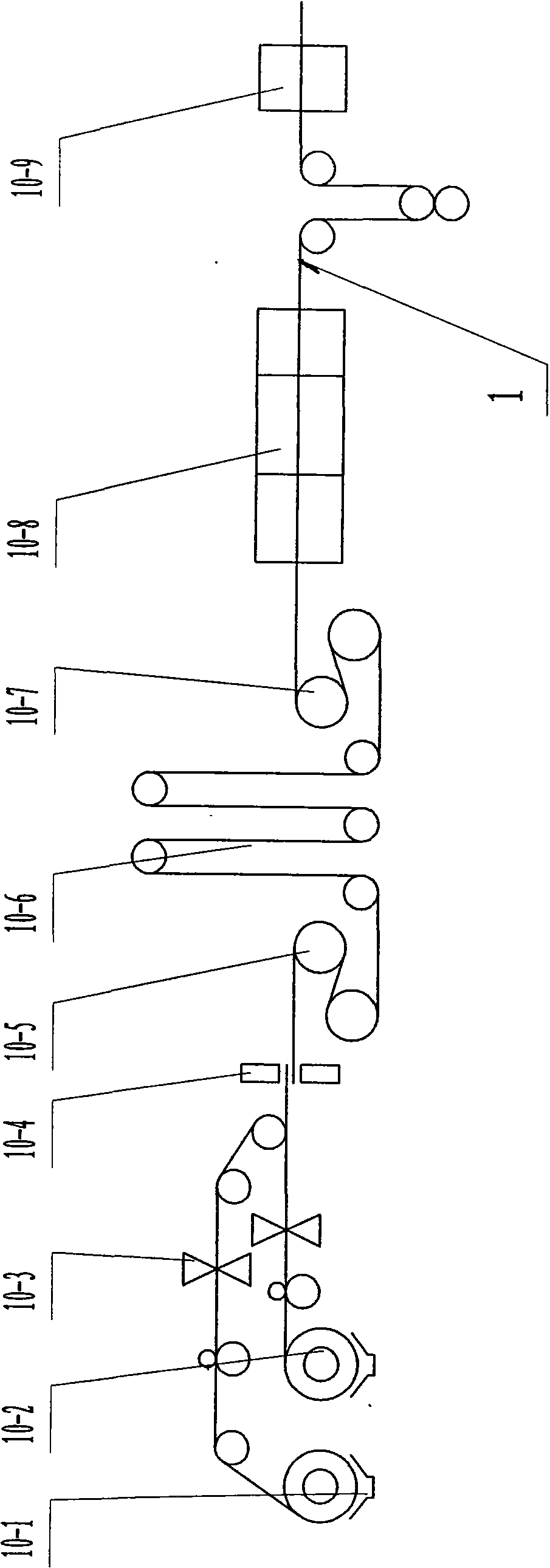 Continuous surface vacuum coater of metal sheet strip