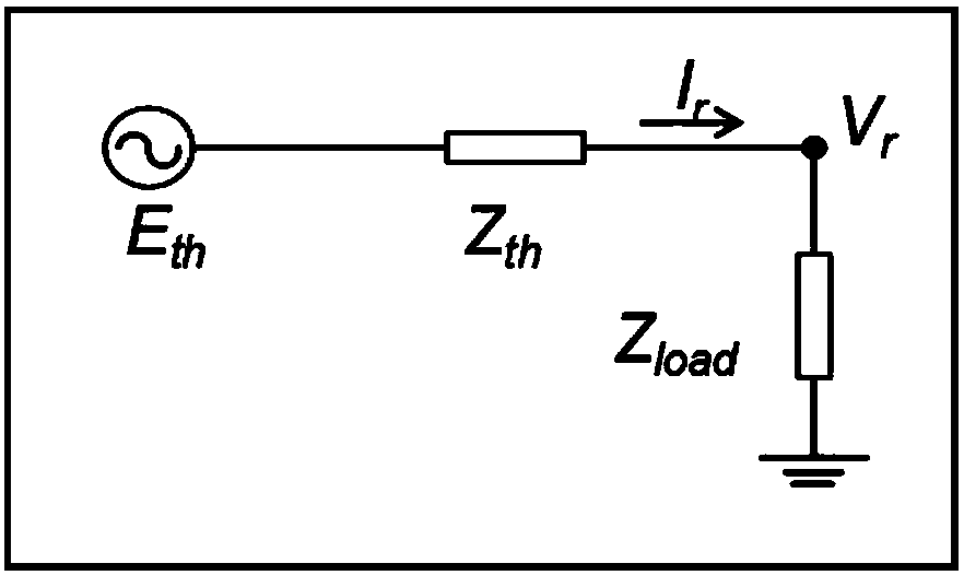 Optimized load shedding method with consideration of influence of distributed power supply