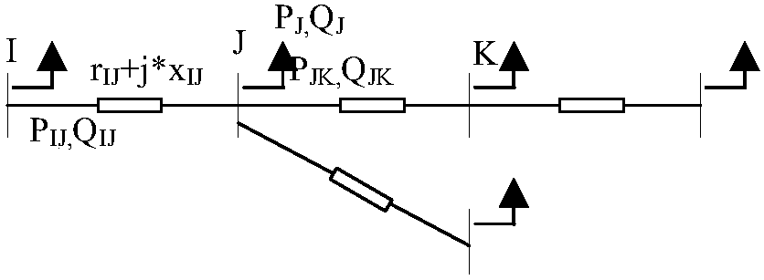 Optimized load shedding method with consideration of influence of distributed power supply