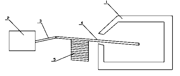 Production process of recycled aluminum