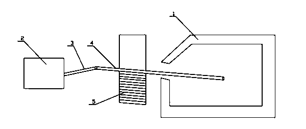 Production process of recycled aluminum