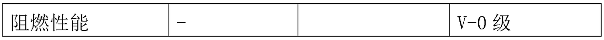 A fluorine-containing thin film solar cell front film and a manufacturing process thereof