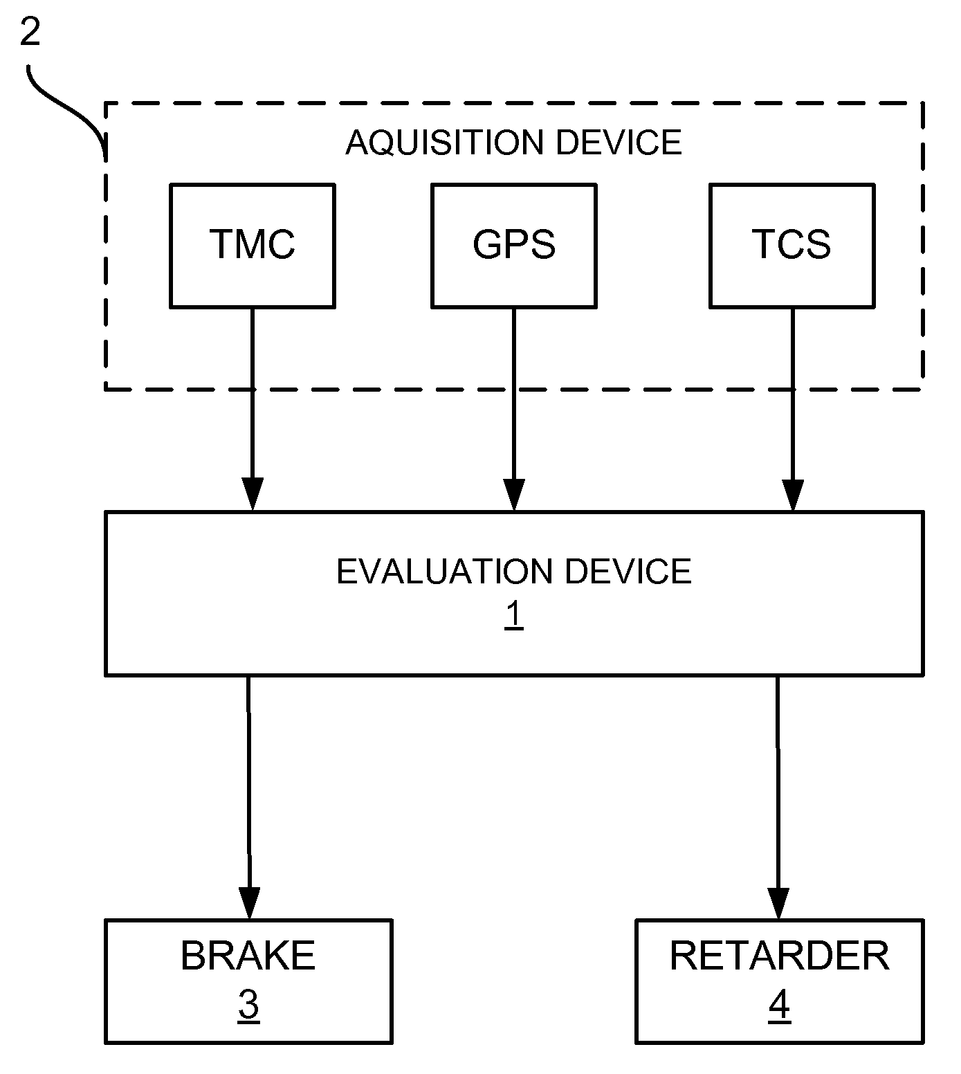 Method and device for operating a vehicle, in particular a motor vehicle or utility vehicle