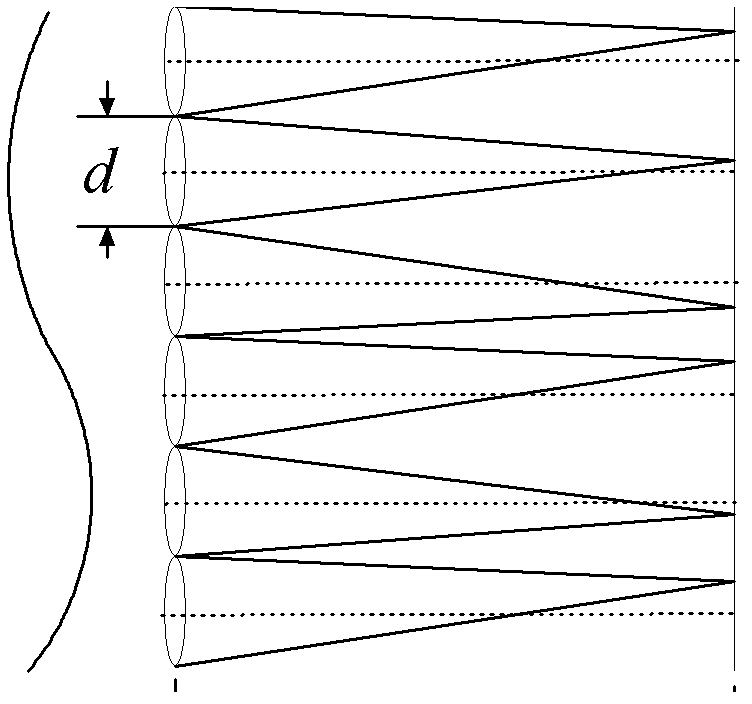 Wavefront quality detection device and method for large-aperture collimation system