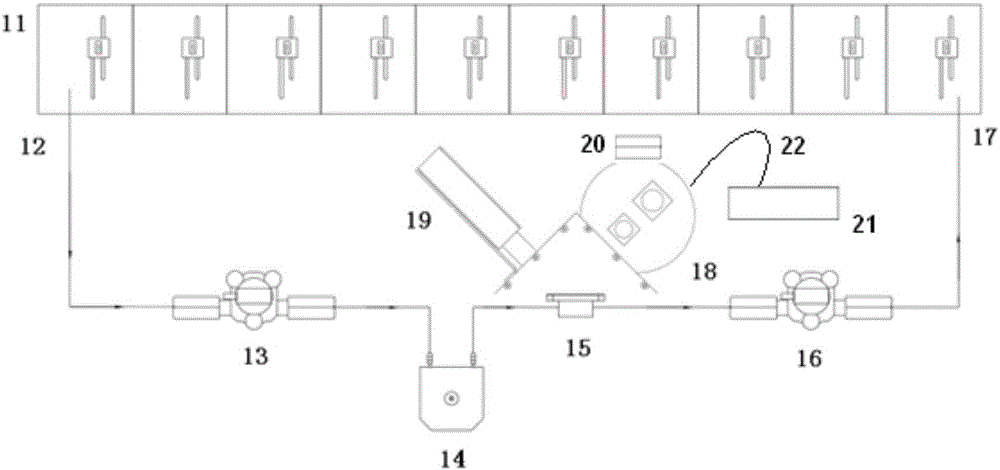 Rare-earth smelting and separation process mass partition quantity online monitor