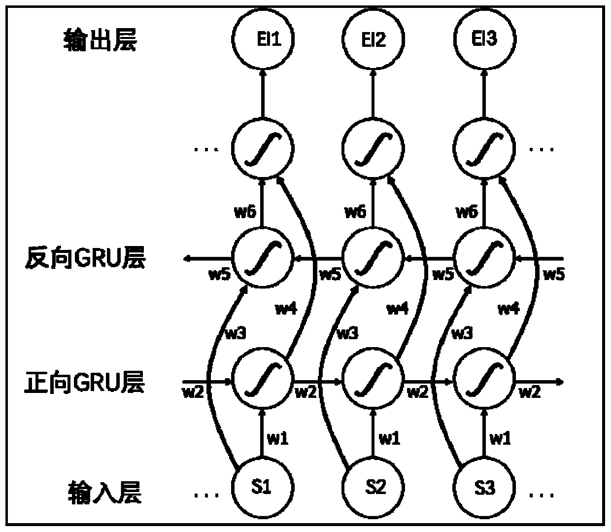 Seismic elastic impedance low-frequency information extraction method and system and storage medium