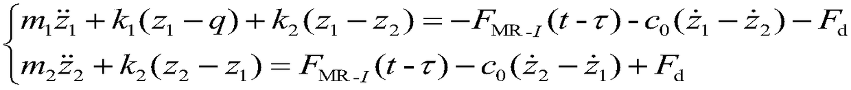 Equivalent replacement Taylor series LQG time-delay compensation control system of magnetorheological semi-active suspension and construction method of equivalent replacement Taylor series LQG time-delay compensation control system