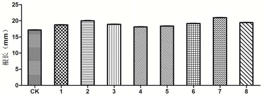 Bacillus tequilensis, microcapsule microbial agent and preparation method