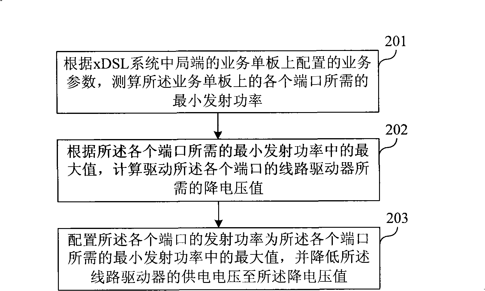 Method and device for reducing x digital subscriber line (DSL) system and xDSL system