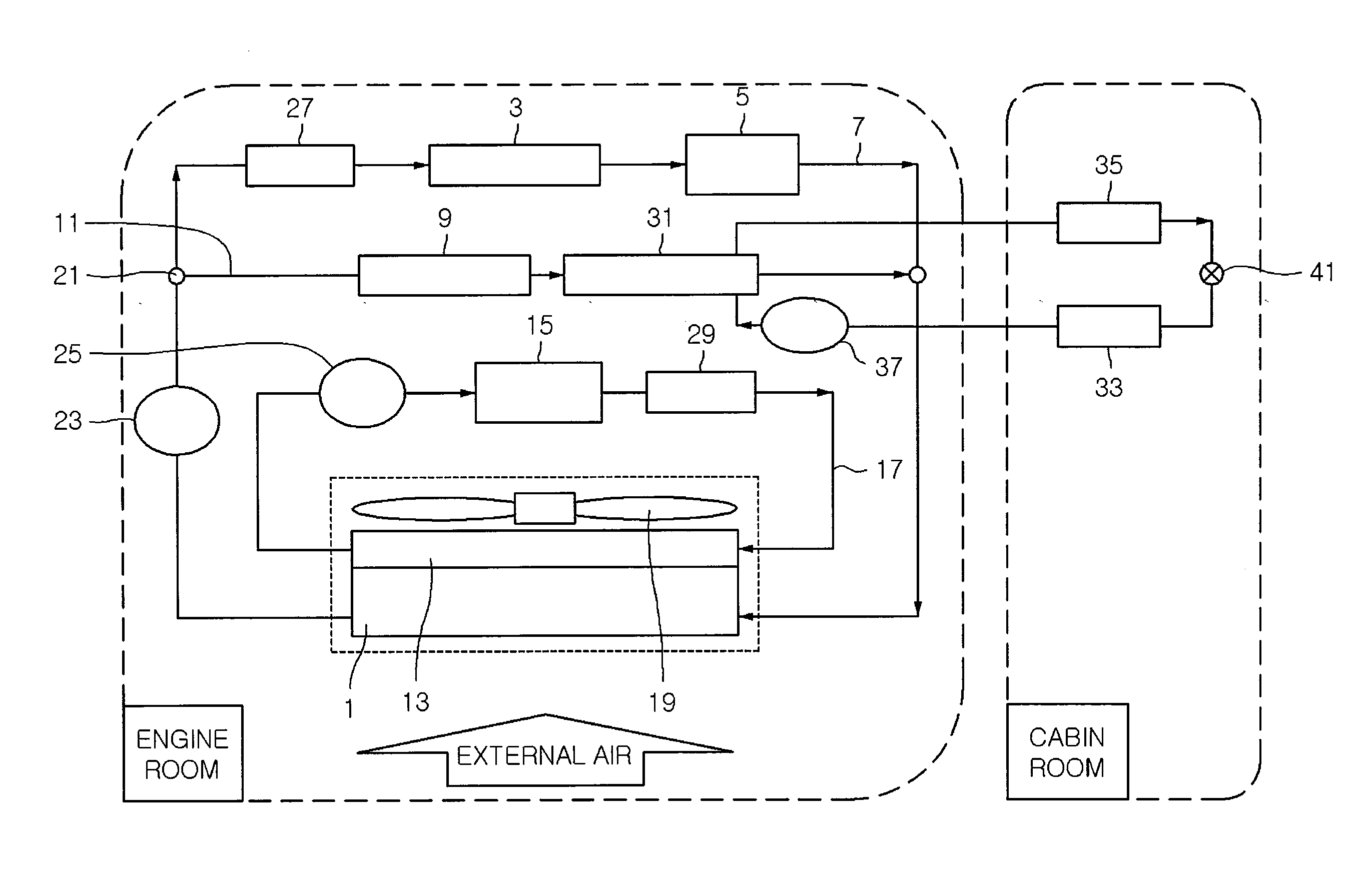 Integrated Cooling System for Eco-Friendly Vehicle