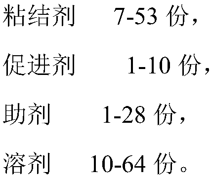 Method for hotly plating zinc and aluminum on surface of steel product