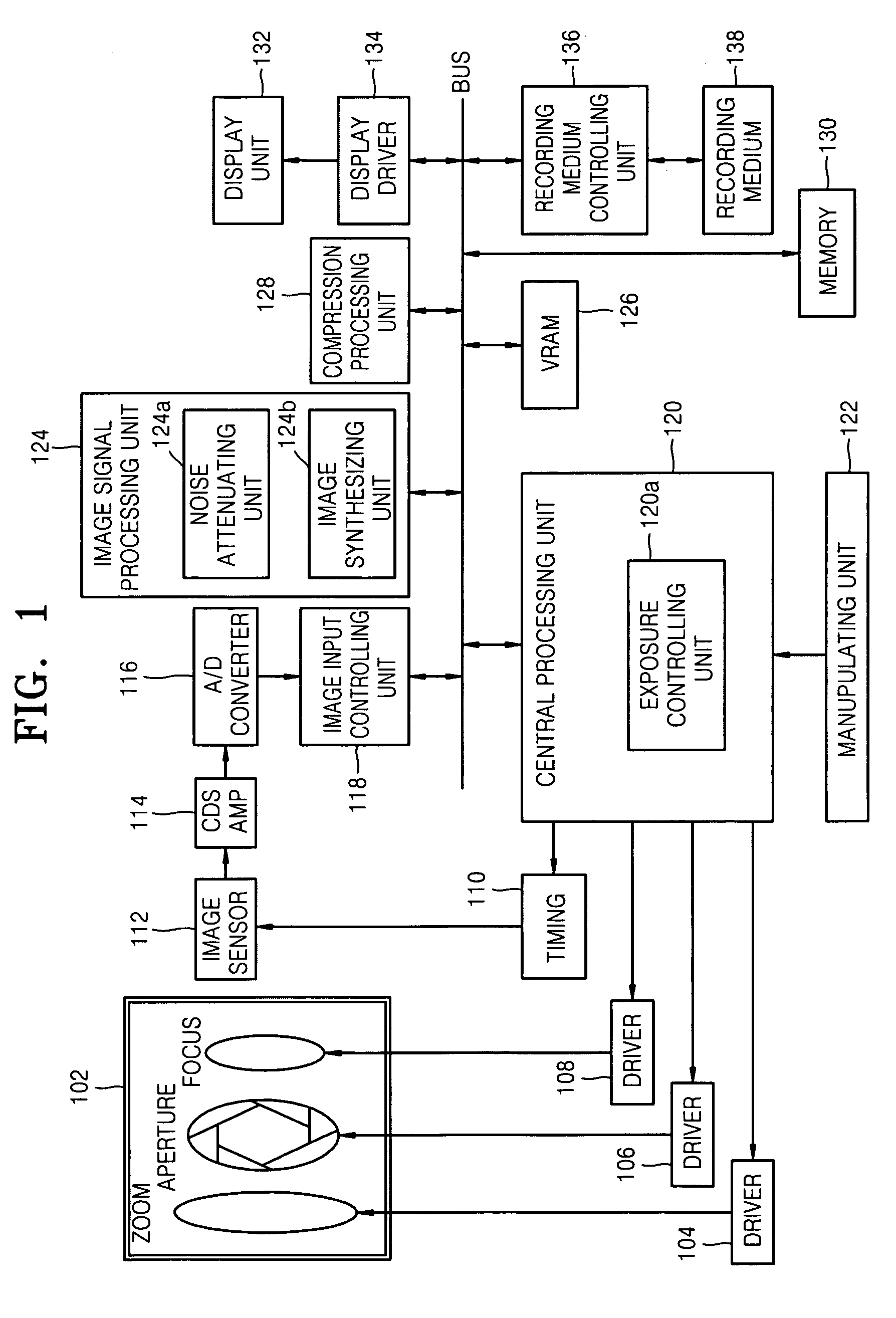 Apparatus for capturing images, method of controlling exposure in the apparatus, and computer readable recording medium storing program