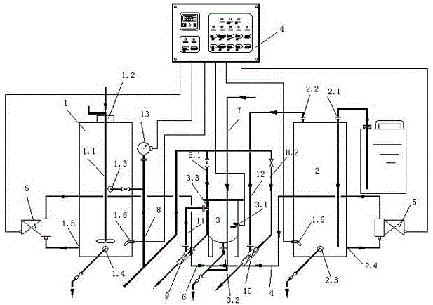 Fully automatic water purification device