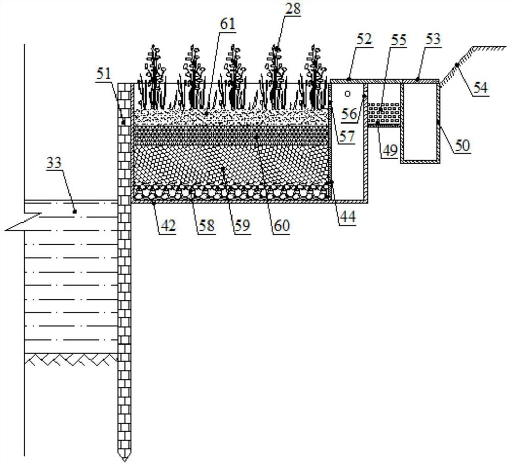 A water ecological restoration system based on water conservancy -based allocation