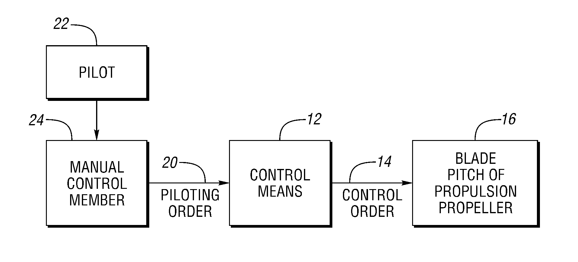 Method of regulating the propulsive speed of a hybrid helicopter