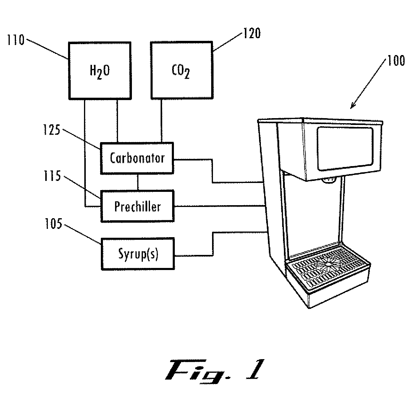 Systems and methods for dispensing flavor doses and blended beverages