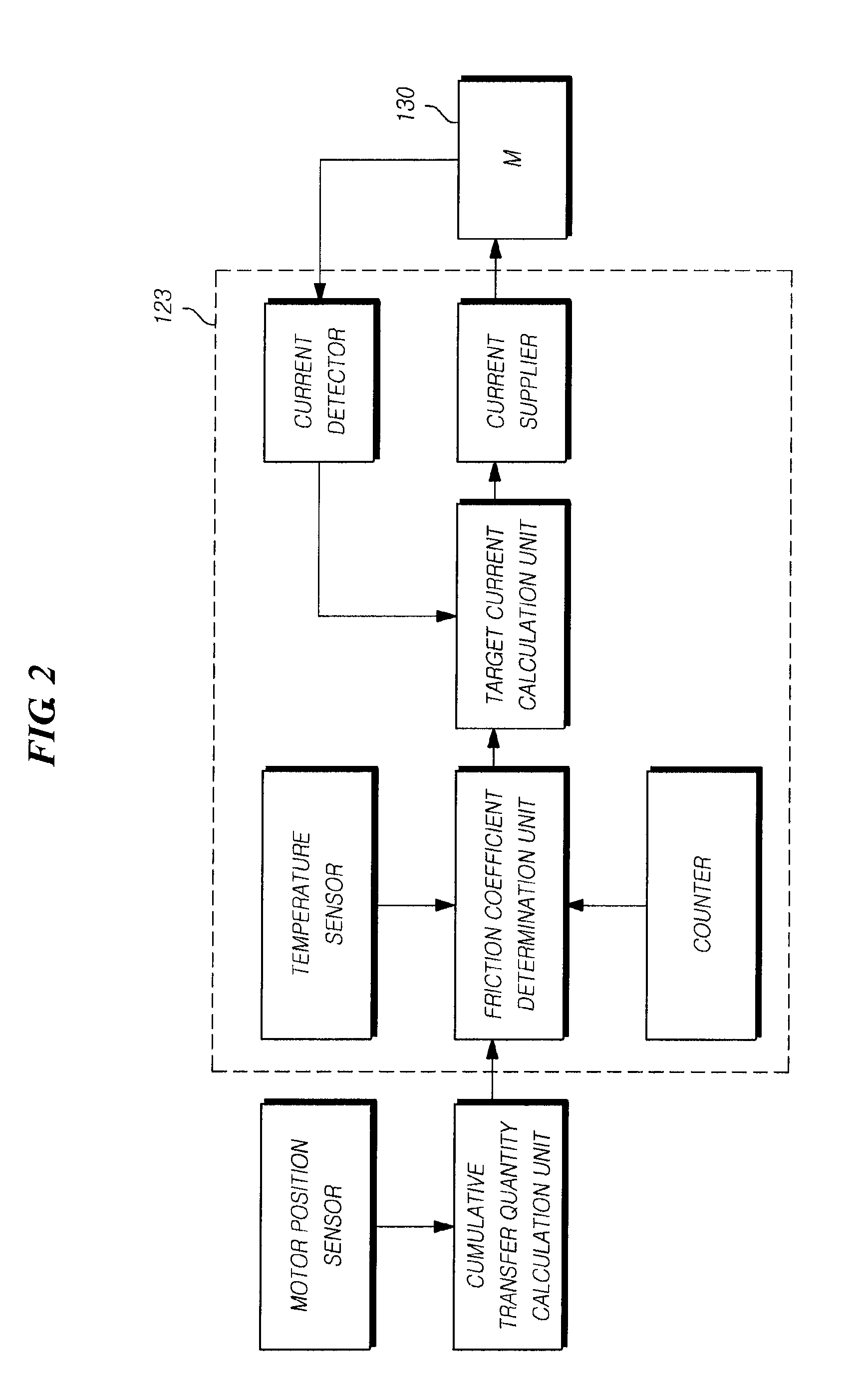 Electric power steering apparatus and control method for current thereof