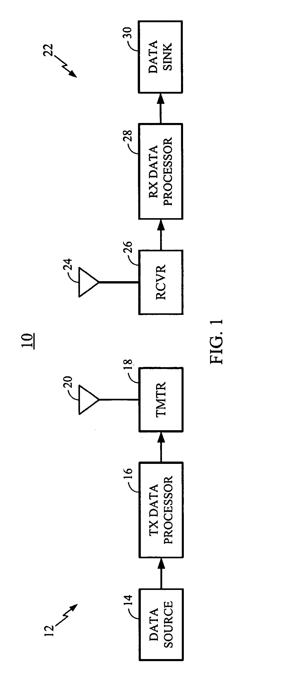 Booth multiplier with enhanced reduction tree circuitry