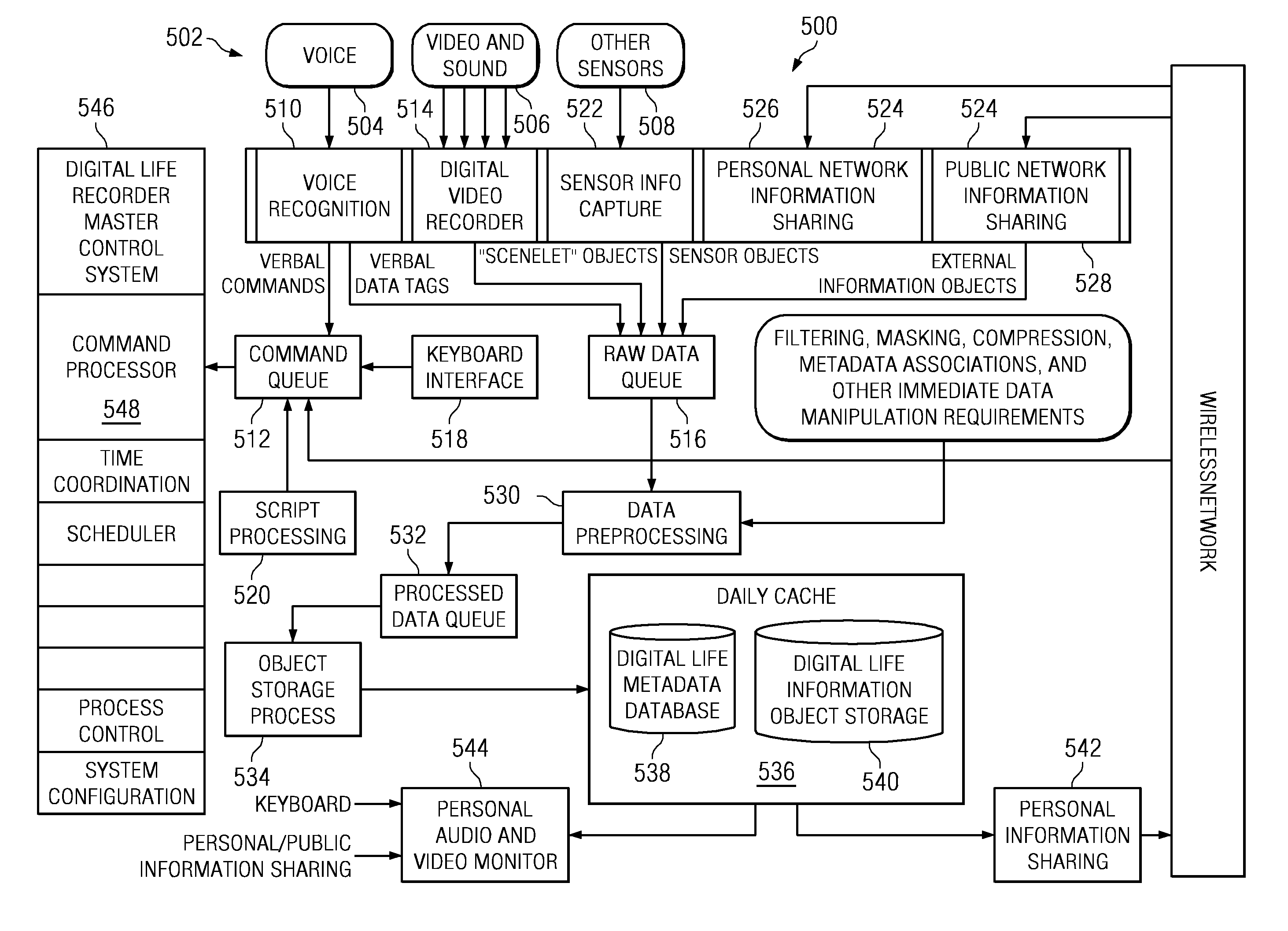 Method and apparatus for digital life recording and playback