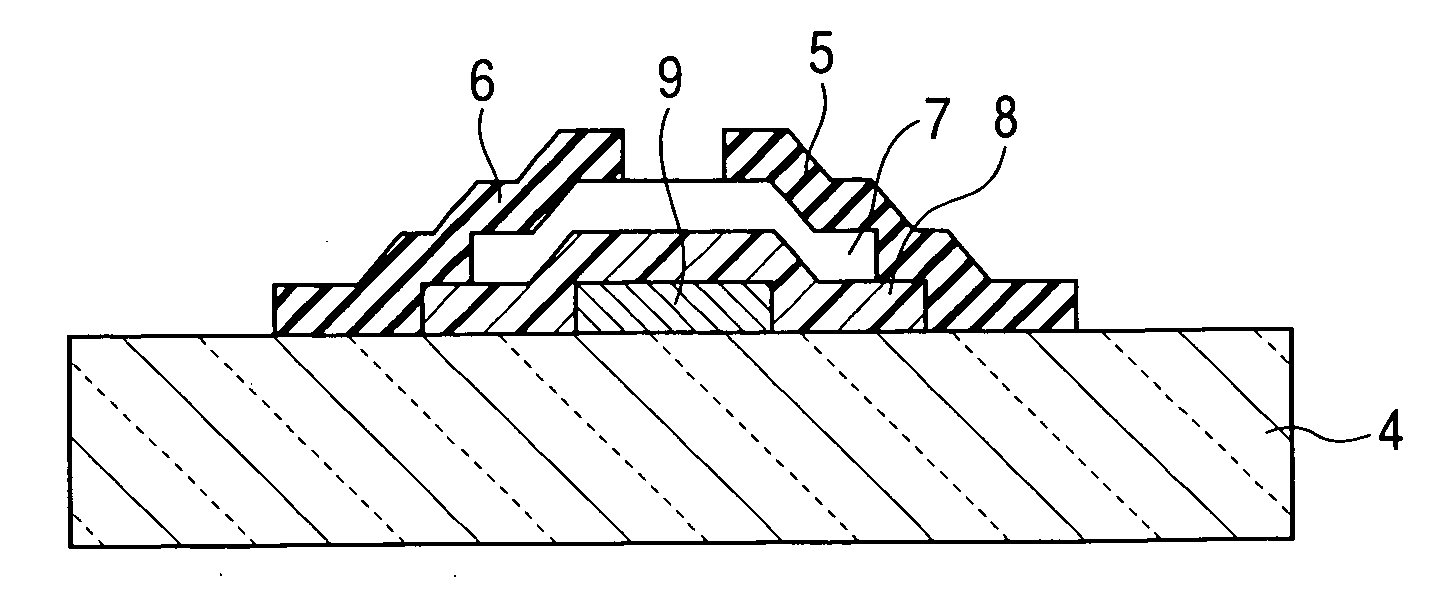 Oxide etching method