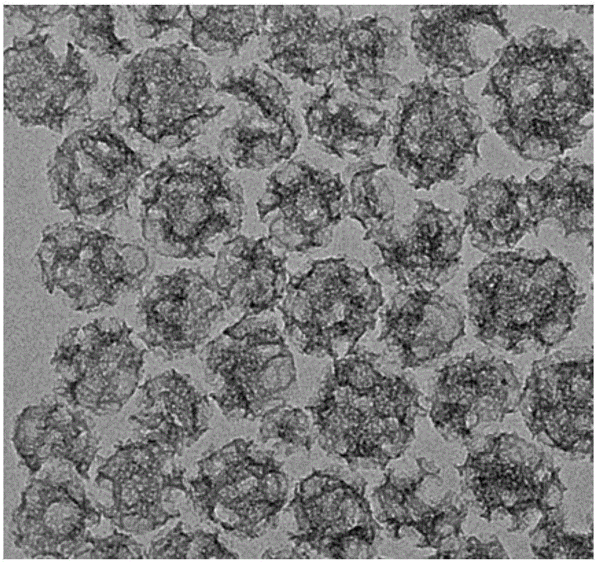 Aperture and particle size monodisperse controllable mesoporous silicon rapid hemostatic powder and preparation method