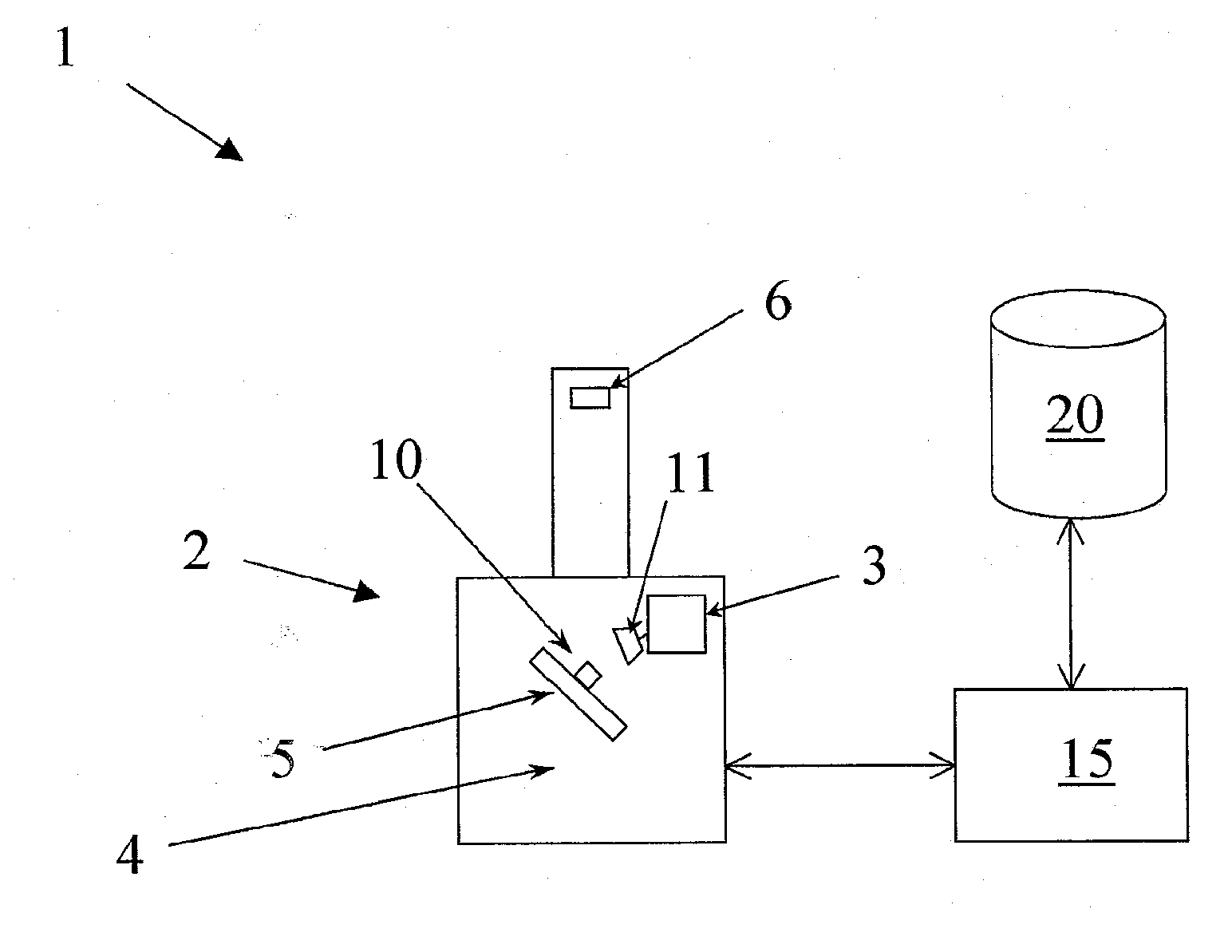 Method and Apparatus for Material Identification