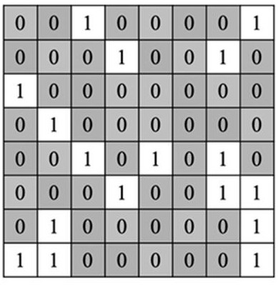 A Mixed Granularity Based Joint Sparsity Method for Neural Networks