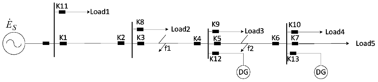 Protection control method suitable for elastic intelligent power distribution networks of various fault types