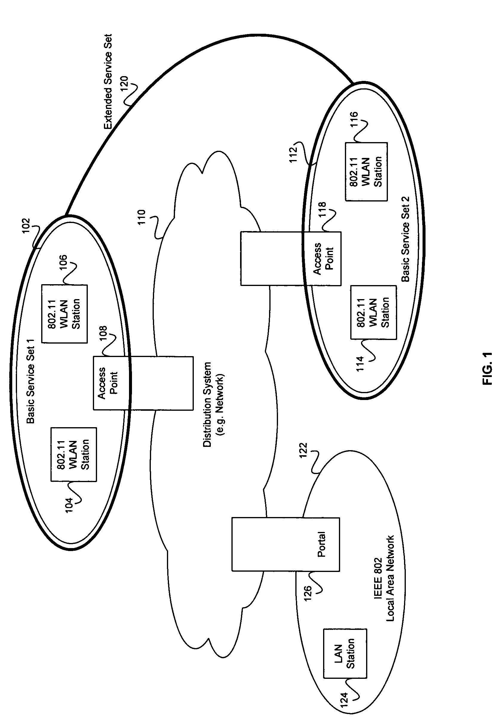 Method and system for utilizing tone grouping with givens rotations to reduce overhead associated with explicit feedback information