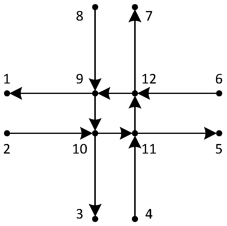 A road network preprocessing method for merging traffic nodes