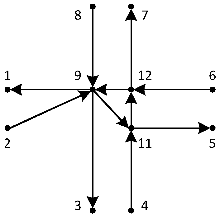 A road network preprocessing method for merging traffic nodes