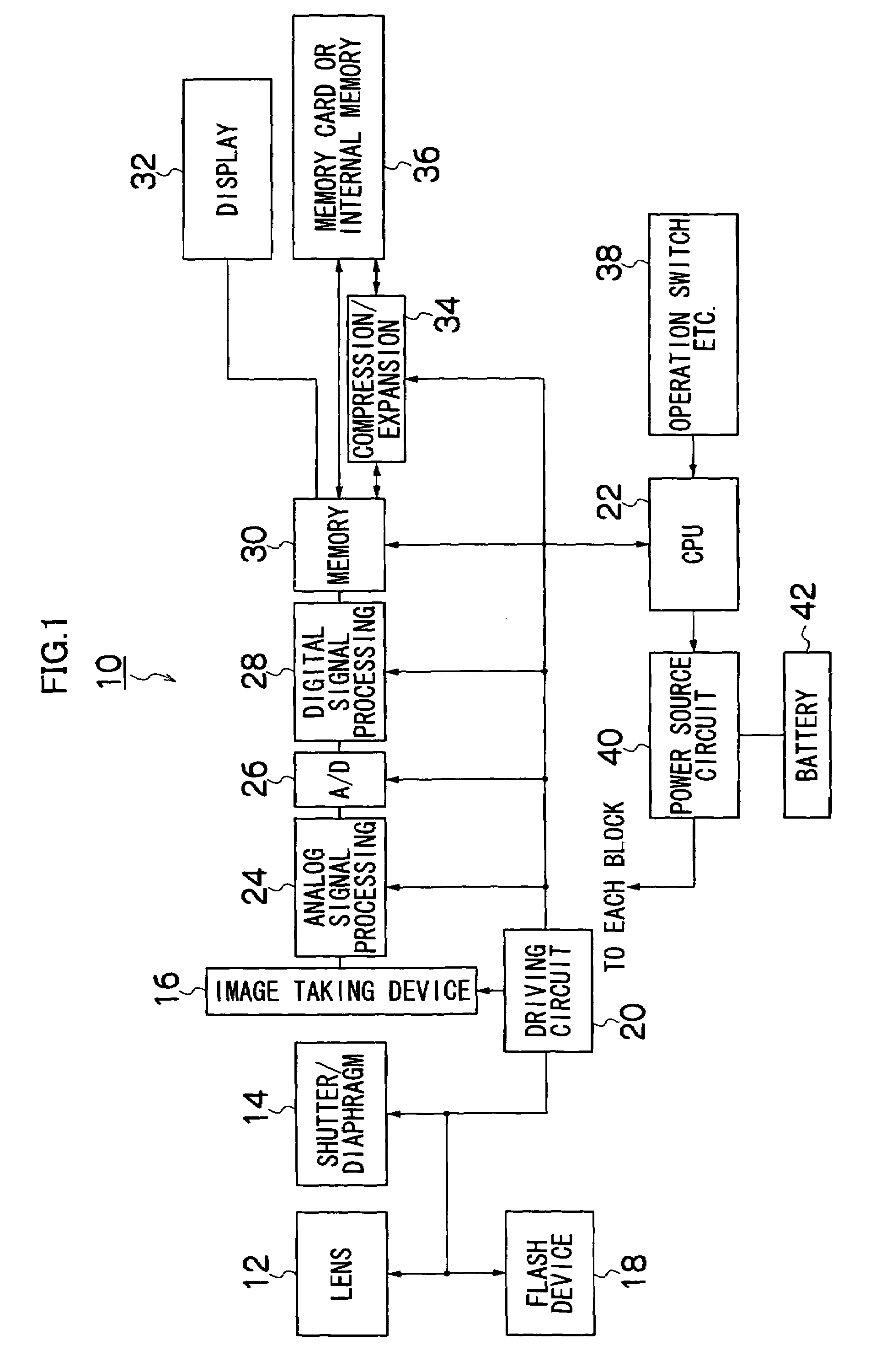 Imaging apparatus and image recording method