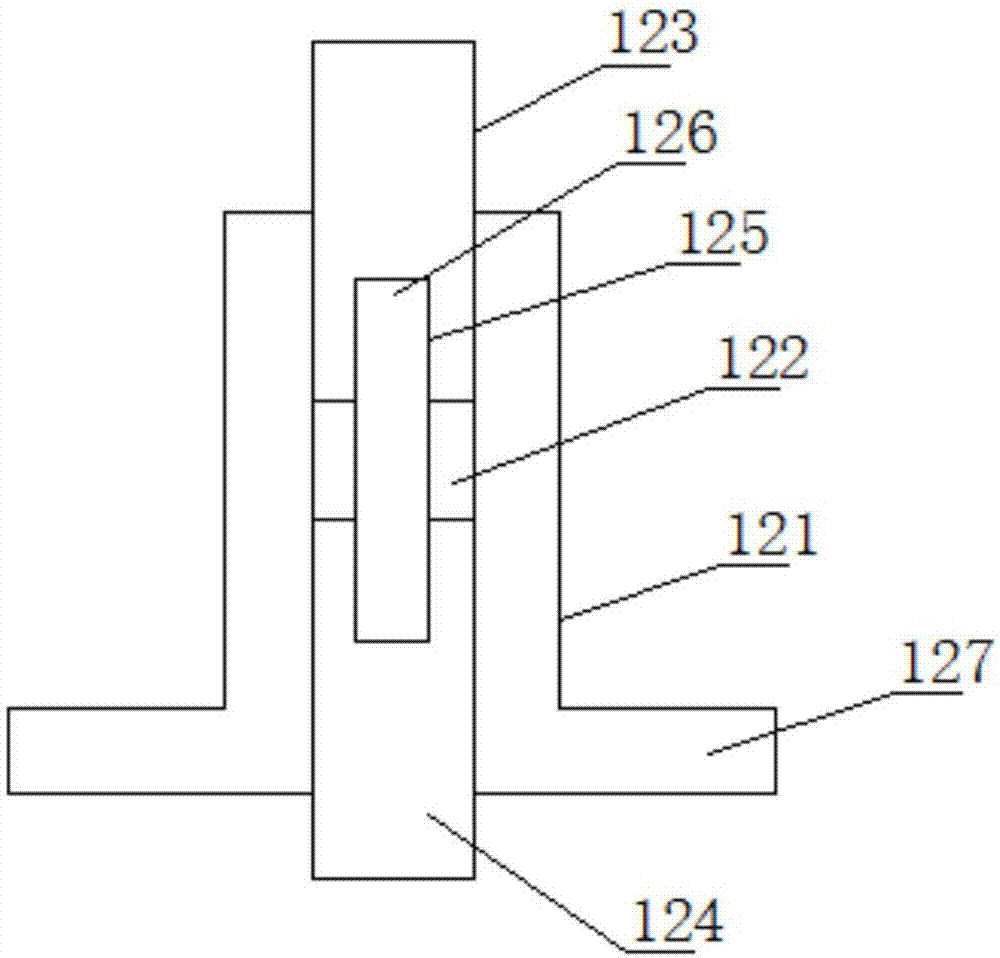 Perforating machine for land